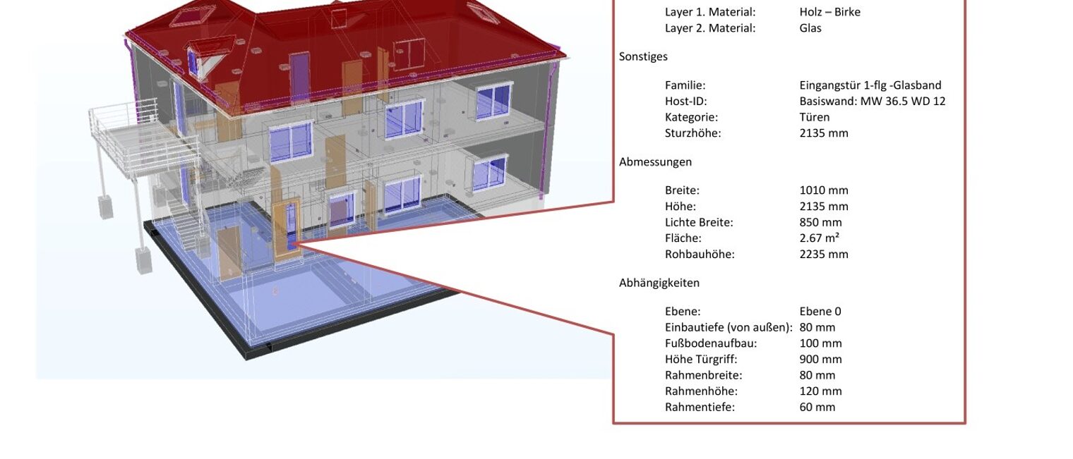 Sprechende Haus_BIM