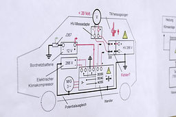 032_A29_KFZ_Spezialwerkstatt_für_Elektro-und_Hybridfahrzeuge